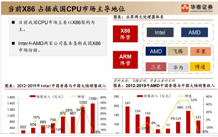 从售后宝使用到工单下派全解析ServiceHot作为全球ITSM 2.0倡导者和ITSOM定义者，我们深知高效的工单管理系统对企业运营的重要性。今天我们就来详细解析钉钉平台上的工单系统功能，特别是大家最关心的售后宝?？?。