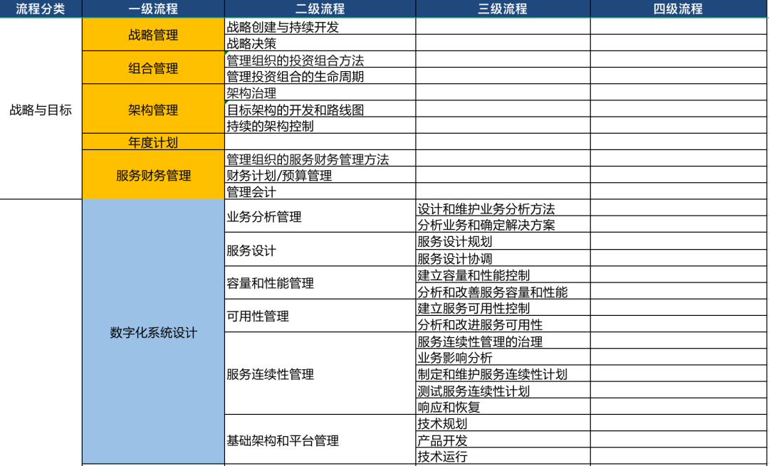 15款值得推荐的开源工单系统项目